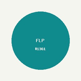 فوراور فایبر | Forever Fiber