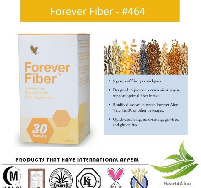 فوراور فیبر | Forever Fiber